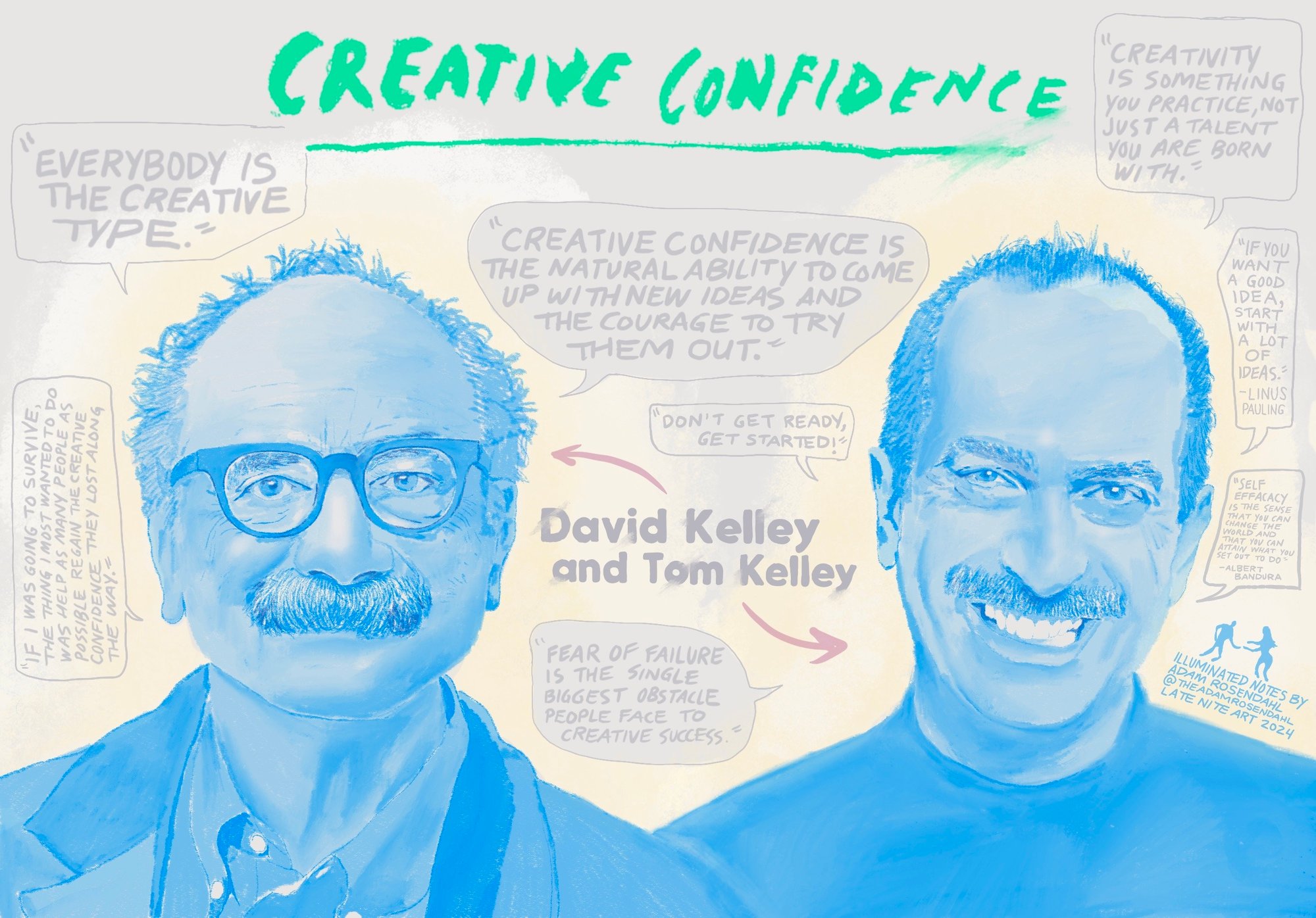 David_And_Tom_Kelley_Illuminated_Notes 4