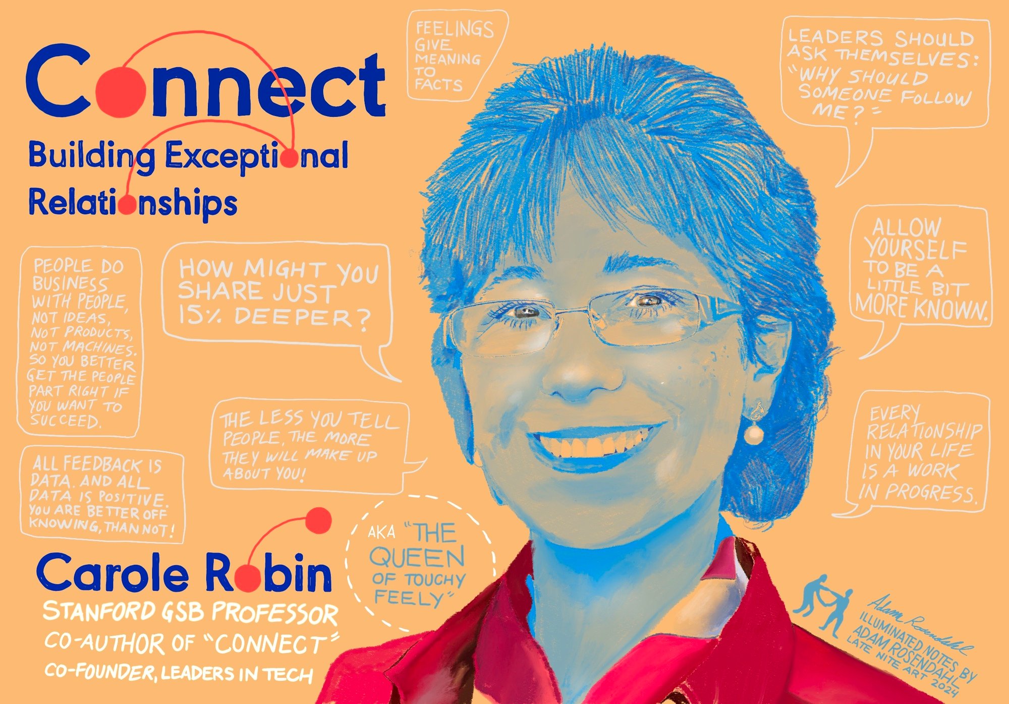 Carole_Robin_Illuminated_Notes